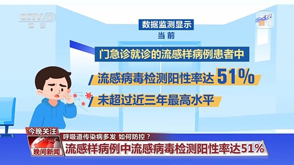 “中招”流感该若何嘱托？巨匠教唆